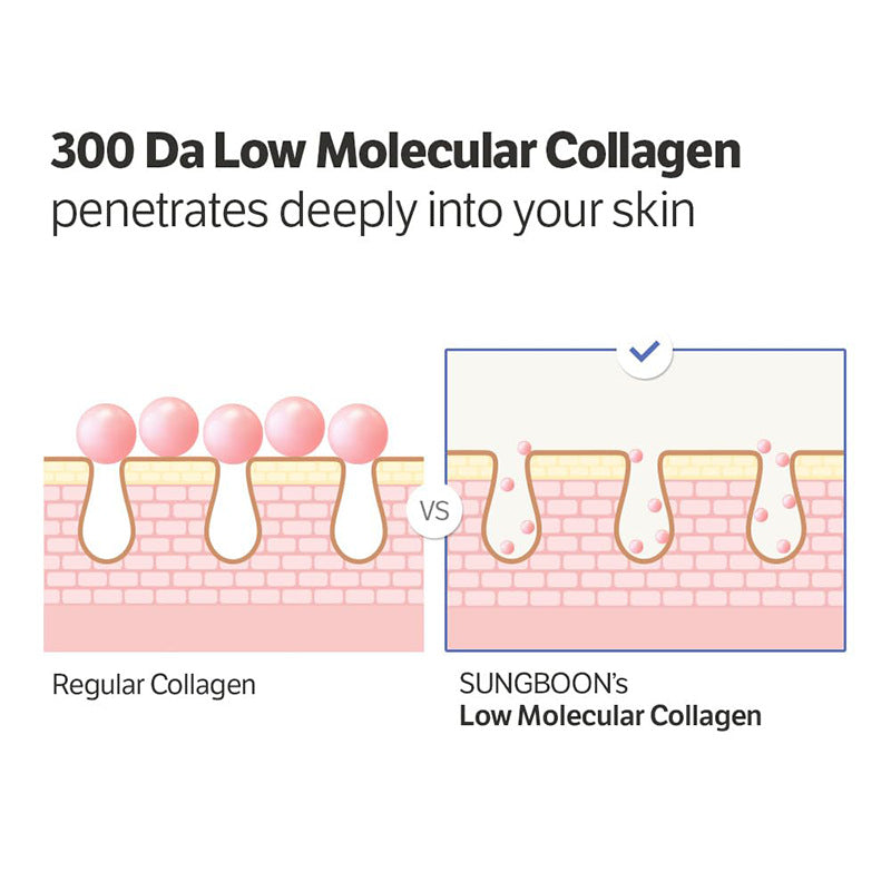 EMERSE DEEP COLLAGEN ANTI-WRINKLE SERUM