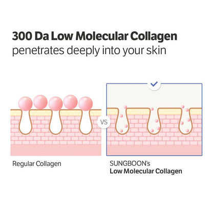 EMERSE DEEP COLLAGEN ANTI-WRINKLE SERUM