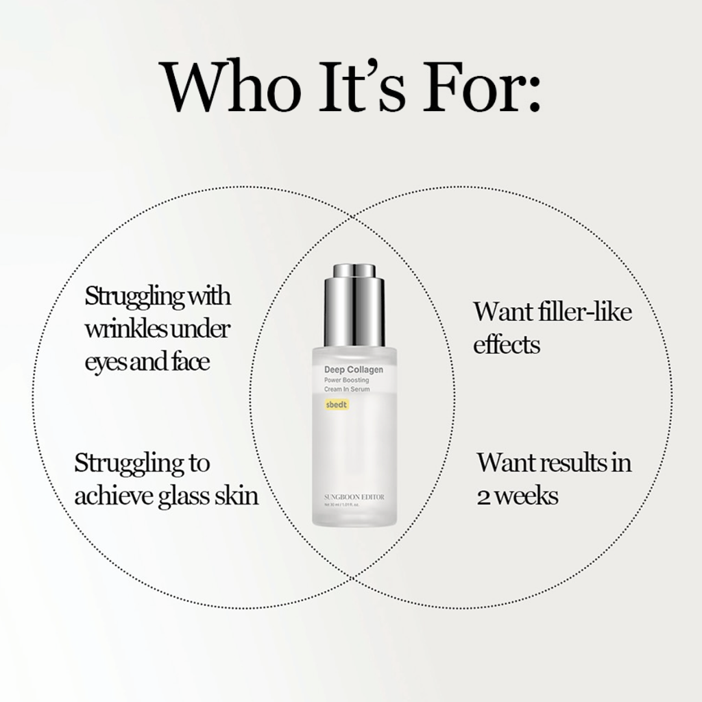 Emerse Collagen Filler Serum