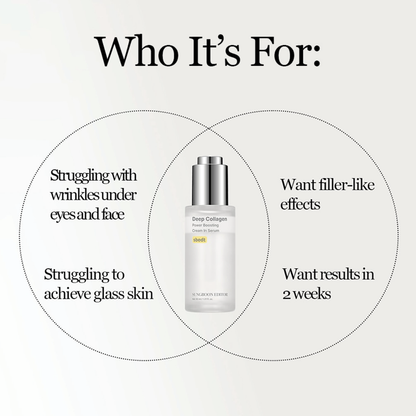 Emerse Collagen Filler Serum