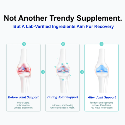 Emerse Joint Support